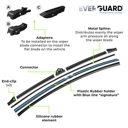 Expanded view of Everguard Wiper Blade