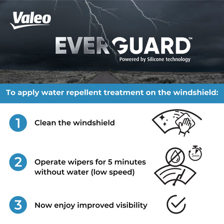Valeo Everguard windshield treatment instructions with a dark sky background