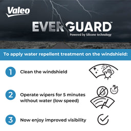 Valeo Everguard™ VSF48 - Silicone Wiper Blade