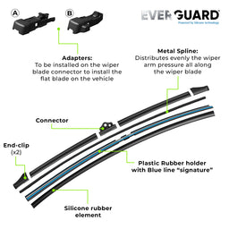 Valeo Everguard™ VSF38 - Silicone Wiper Blade