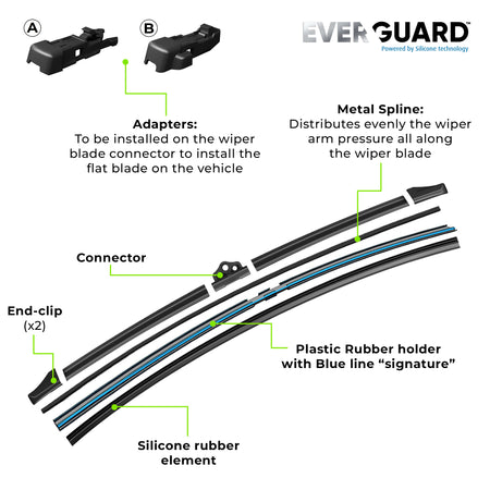 Valeo Everguard™ VSF38 - Silicone Wiper Blade