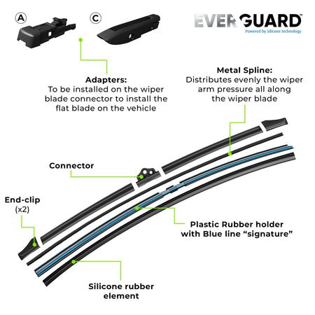 Valeo Everguard™ VSF35 - Silicone Wiper Blade