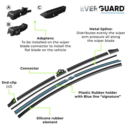 Valeo Everguard™ VSF43 - Silicone Wiper Blade
