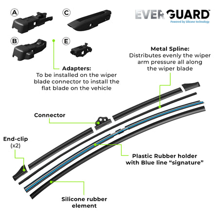 Valeo Everguard™ VSF65 - Silicone Wiper Blade